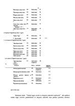 Diplomdarbs 'Vietējā tirgus nozīme uz eksportu orientētā uzņēmumā', 53.
