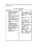 Konspekts 'Ekonomikas raksturojums Latgales reģionā', 3.