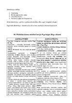 Konspekts 'Politikas vispārīgas tēmas vidusskolas eksāmenam', 7.