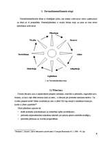 Referāts 'Personāla menedžments', 6.