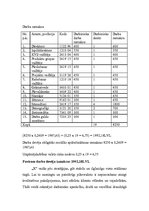 Konspekts 'Darba vadīšana', 7.