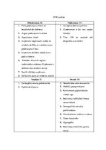 Referāts 'AS "Cēsu Alus" izvērstā finanšu analīze', 6.