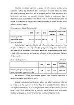 Referāts 'AS "Cēsu Alus" izvērstā finanšu analīze', 9.
