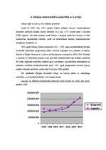 Referāts 'Dānijas un Latvijas ekonomiski politiskā sadarbība', 10.