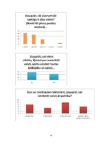 Referāts 'Valstu pārvaldes Eiropā 20. un 21.gadsimtā', 28.