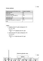 Referāts 'Viesnīcas "Linda" finanšu rādītāju analīze', 7.