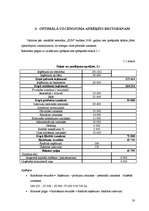 Referāts 'Viesnīcas "Linda" finanšu rādītāju analīze', 20.