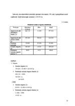 Referāts 'Viesnīcas "Linda" finanšu rādītāju analīze', 23.