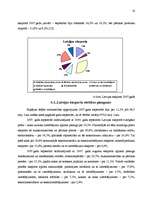 Referāts 'Latvijas eksports un imports', 16.