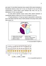 Referāts 'Latvijas eksports un imports', 19.