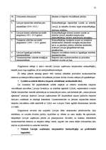 Referāts 'Latvijas eksports un imports', 22.