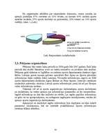 Referāts 'Sporta informācijas sistēma Latvijā', 34.