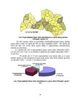 Referāts 'Sporta informācijas sistēma Latvijā', 39.