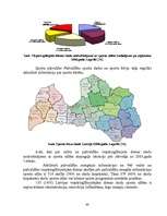 Referāts 'Sporta informācijas sistēma Latvijā', 40.
