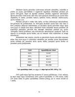 Referāts 'Sporta informācijas sistēma Latvijā', 42.