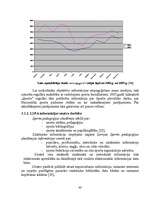 Referāts 'Sporta informācijas sistēma Latvijā', 43.
