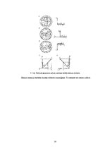 Referāts 'Magnētiskie lauki elektriskajās mašīnās', 14.