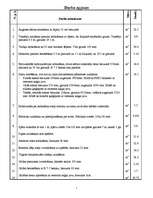 Konspekts 'Lokālās tāmes sastādīšana garāžai', 1.