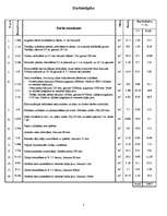 Konspekts 'Lokālās tāmes sastādīšana garāžai', 2.