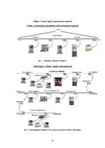 Konspekts 'Kabeļi un vadi datoru tīklos', 34.