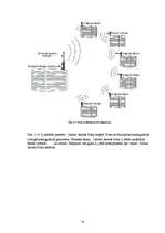 Konspekts 'Kabeļi un vadi datoru tīklos', 54.