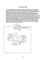 Referāts 'Alternatīvā enerģija', 6.