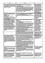 Konspekts '2000. un 2004.gada likumu pantu salīdzinājums', 1.