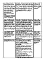 Konspekts '2000. un 2004.gada likumu pantu salīdzinājums', 2.