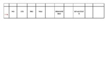 Konspekts 'Psihisko procesu, arī kustību koordināciju attīstība', 8.