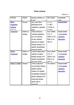 Prakses atskaite 'AS "Citadele banka"', 16.