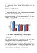 Diplomdarbs 'SIA "Tehniskais centrs" finanšu analīze un attīstības iespējas', 26.