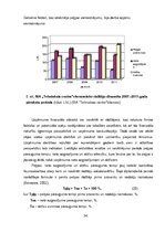 Diplomdarbs 'SIA "Tehniskais centrs" finanšu analīze un attīstības iespējas', 34.