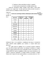 Diplomdarbs 'SIA "Tehniskais centrs" finanšu analīze un attīstības iespējas', 56.