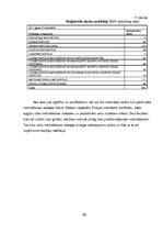 Diplomdarbs 'SIA "Tehniskais centrs" finanšu analīze un attīstības iespējas', 60.