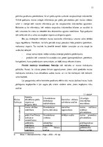 Diplomdarbs 'Muitas politikas ietekme uz muitas funkciju realizēšanu', 13.