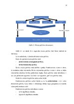 Diplomdarbs 'Muitas politikas ietekme uz muitas funkciju realizēšanu', 25.