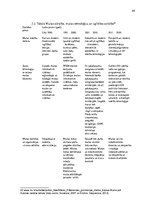 Diplomdarbs 'Muitas politikas ietekme uz muitas funkciju realizēšanu', 49.