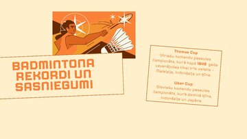 Prezentācija 'Badmintons', 11.