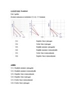Paraugs 'Patstāvīgais darbs mikroekonomikā', 7.