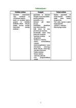 Referāts 'Mobilie telefoni', 5.