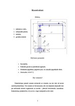 Paraugs 'Konsolceltnis', 2.