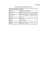 Referāts 'Nierakmeņu slimības diagnostika', 23.