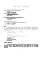 Biznesa plāns 'Viesu nams "Green mama"', 25.