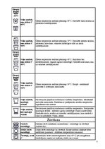 Referāts 'Veļas kopšanas vispārpieņemto simbolu nozīme', 8.