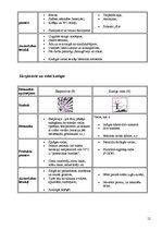 Referāts 'Veļas kopšanas vispārpieņemto simbolu nozīme', 12.