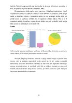 Prakses atskaite 'Personāla psiholoģijas vadība', 15.