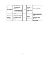 Biznesa plāns 'Skaistumkopšanas salona SIA "Saules svece" izstrāde un novērtēšana', 33.