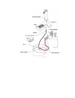 Konspekts 'Dzērienu sadales iekārtas', 1.