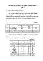 Biznesa plāns 'SIA "Viesu nams"', 18.