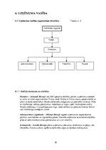 Biznesa plāns 'SIA "Viesu nams"', 20.